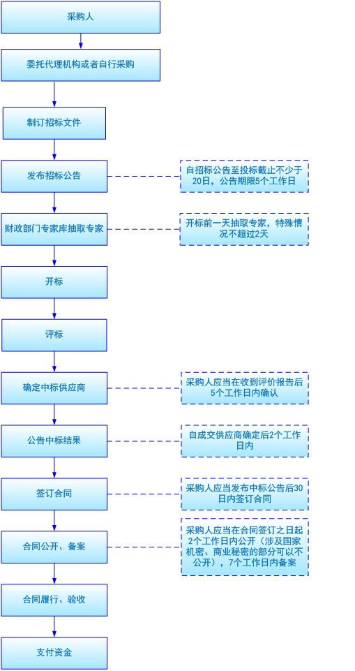 P55ce86db2f8b41a788fbecf005df221e.jpg
