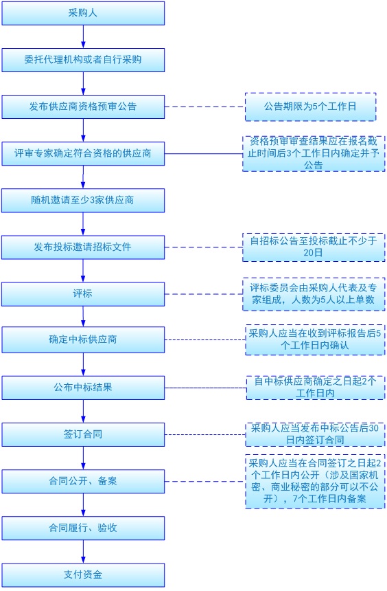 P0f33b2924f7d408280a71b44fd40d2df.jpg